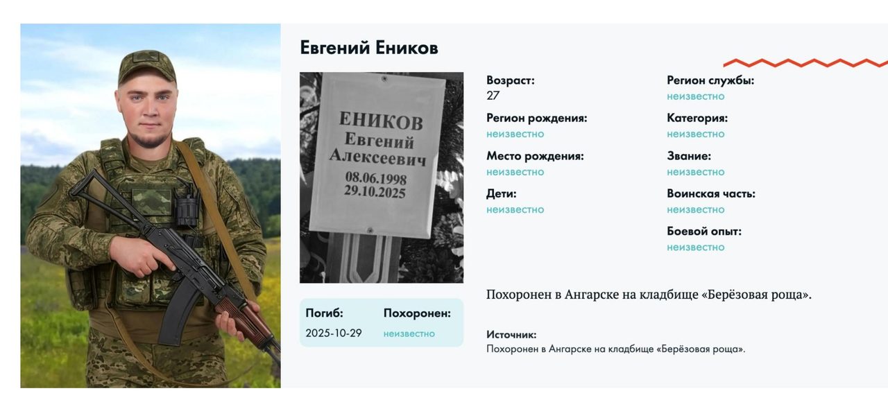 «Ангарские ведомости», список погибших в Украине военных на сайте «Людей Байкала»